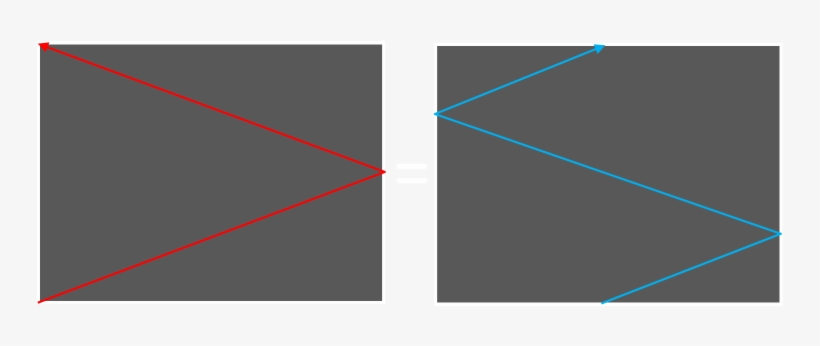 In This Way, Just One Simple Master Oscillator Could - Diagram, transparent png #4140053