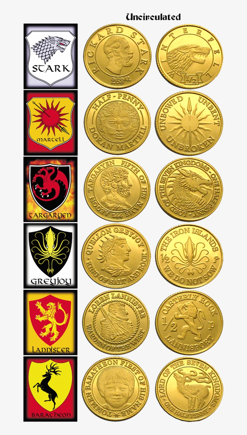 They Even Take Into Account Whether You'd Like Coins - Tommen Baratheon Brass Half Penny, transparent png #4140836