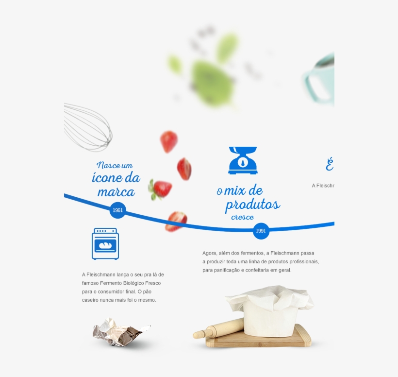 Fleischmann - Paper, transparent png #4142034