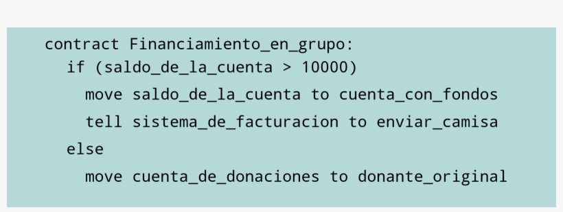Si Presentas Este Simple Acuerdo Escrito En Código, - Number, transparent png #4142059