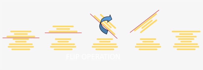 A Spatula Is Inserted At Some Location In The Stack, - Graphic Design, transparent png #4142128