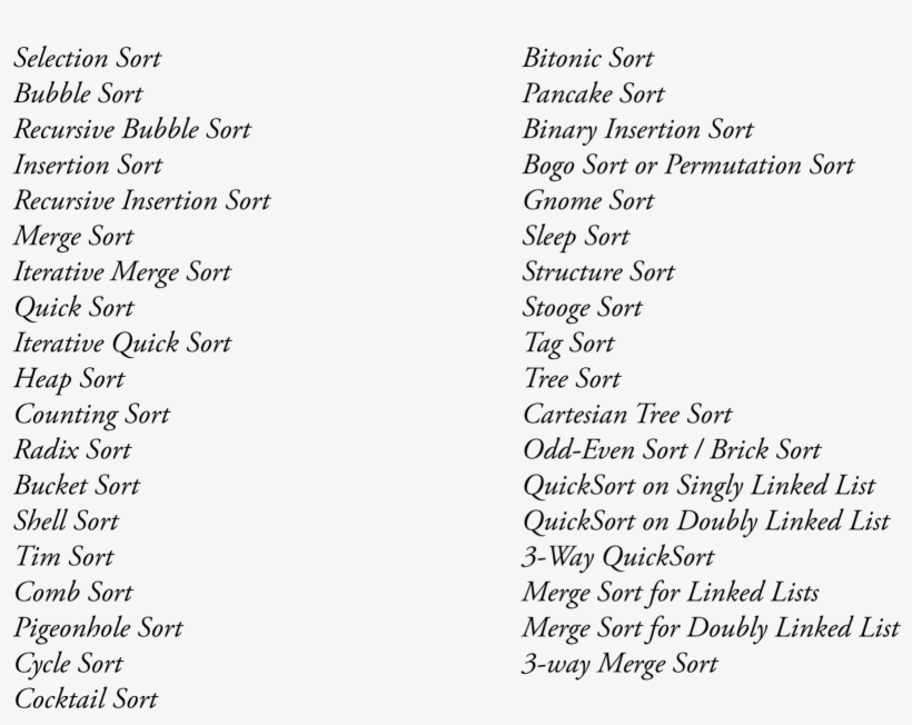 Do I Have To Know All Of Them They All Sound So Intimidating - Document, transparent png #4142563