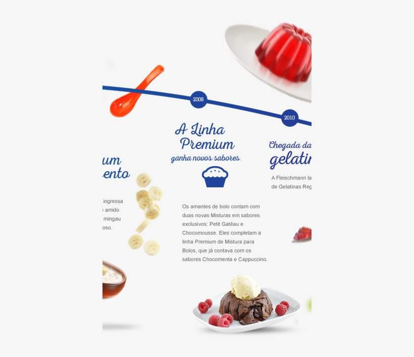 Fleischmann - Yogurt, transparent png #4142615