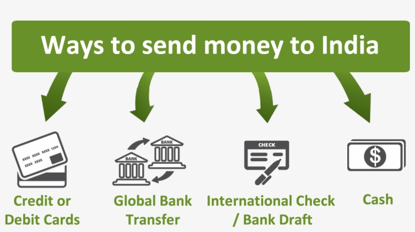 1280px-payments As A - Money, transparent png #4145659