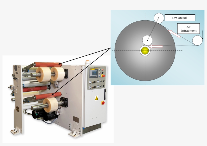 Elite Cameron Lay On Roll Graphic - Rotor, transparent png #4146174