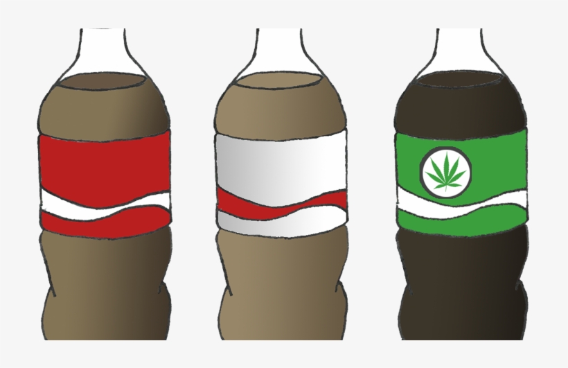 Water Bottle, transparent png #4146808