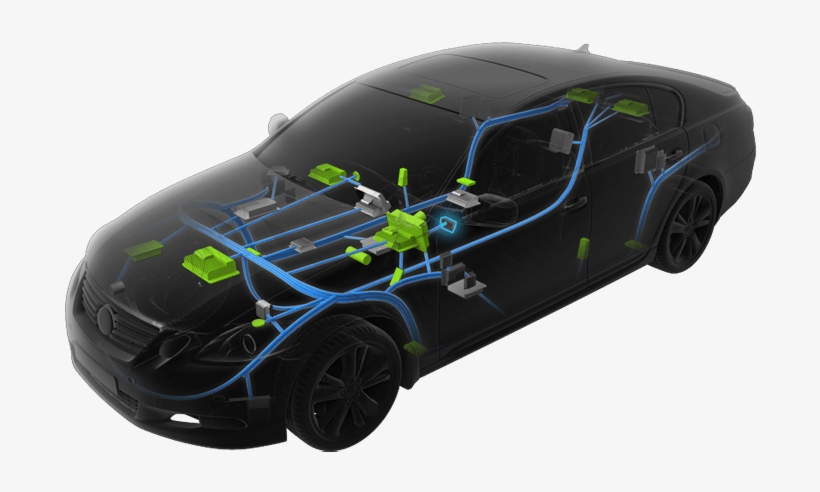 Book Now And Get Free Full Car Diagnostic With Every - Vehicle Ecu, transparent png #4146904