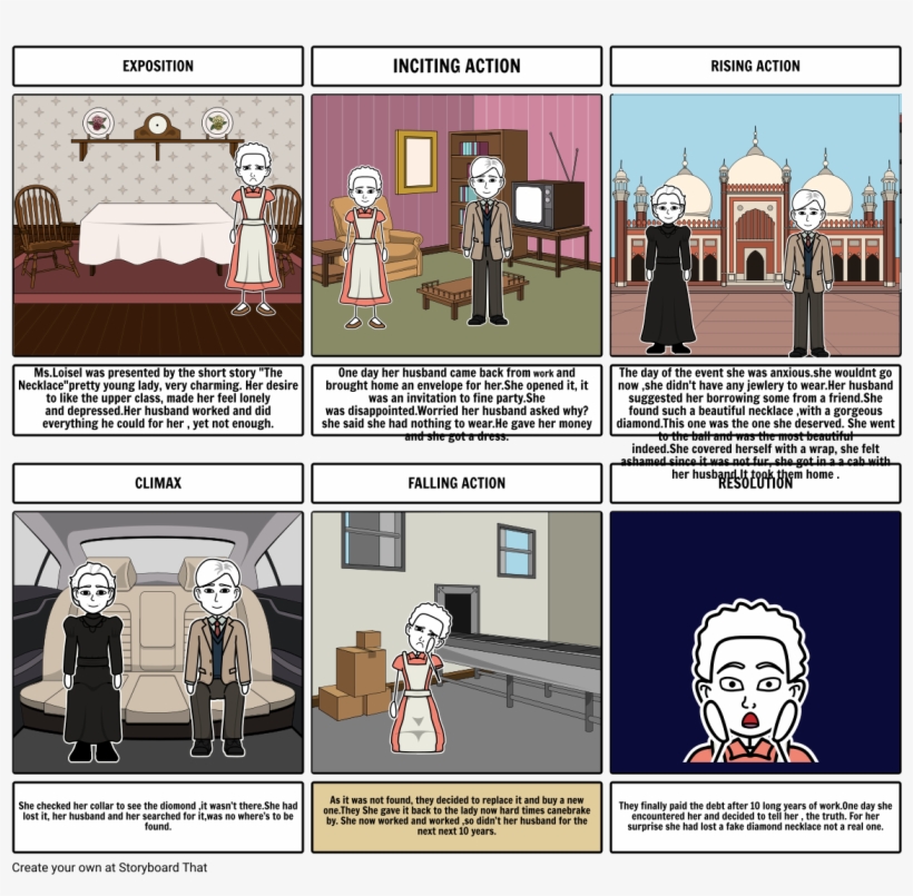 The Necklace - Comics, transparent png #4147852