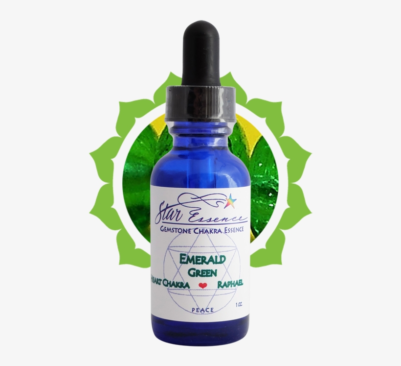 Emerald, Green - Vasthu Chakaram, transparent png #4147873