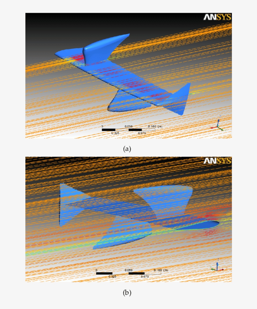 Streamlines At Different Planes Over The Horizontal - Diagram, transparent png #4149073
