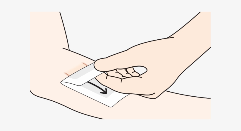 Safe Removal Of The Dressing, transparent png #4149792