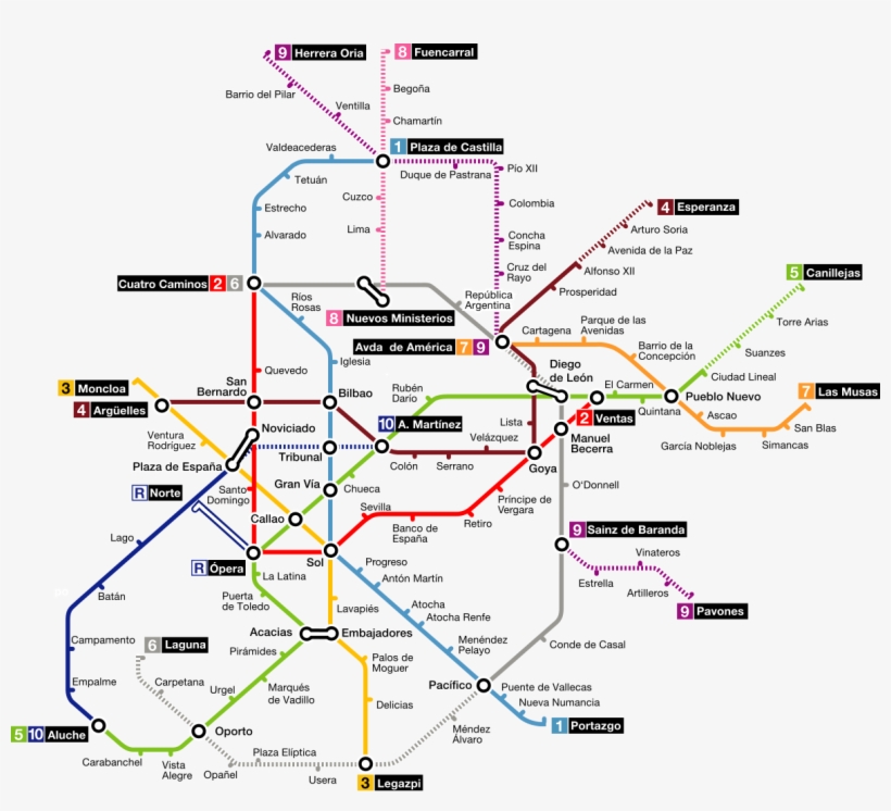 Madrid Metro 1978-1985 - Madrid Metro, transparent png #4150100
