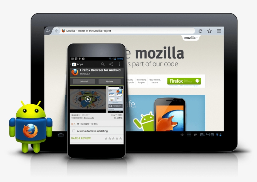 Available For Windows, Mac And Linux, And Mobile Browser - Buku Pintar Gadget Android Untuk Pemula, transparent png #4151801