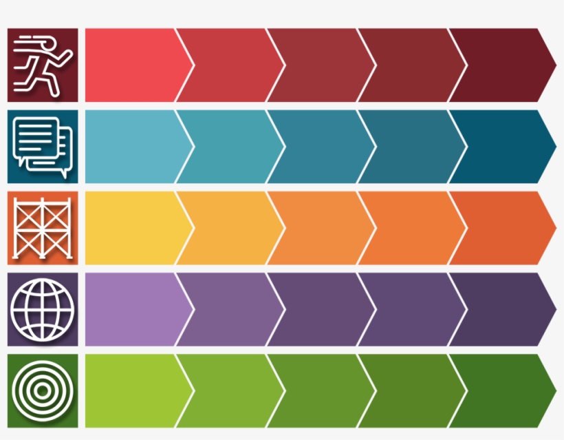 Tim Characteristics Graphic Without The Labels - Characteristics Transparent Background, transparent png #4152524