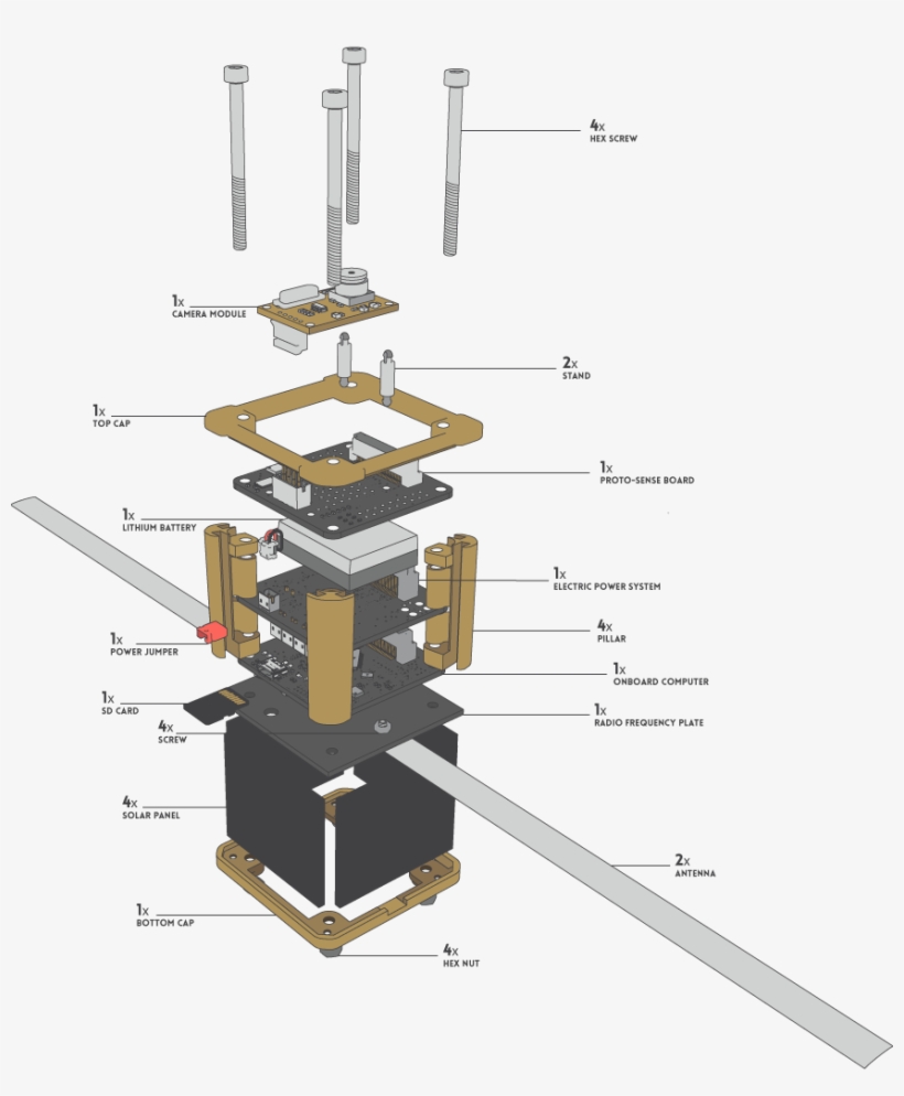 Why Would I Want One - Machine Tool, transparent png #4153471