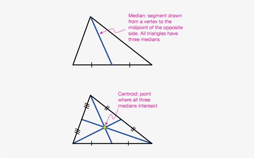 Drawn Triangle Interesting - Triangle, transparent png #4153533