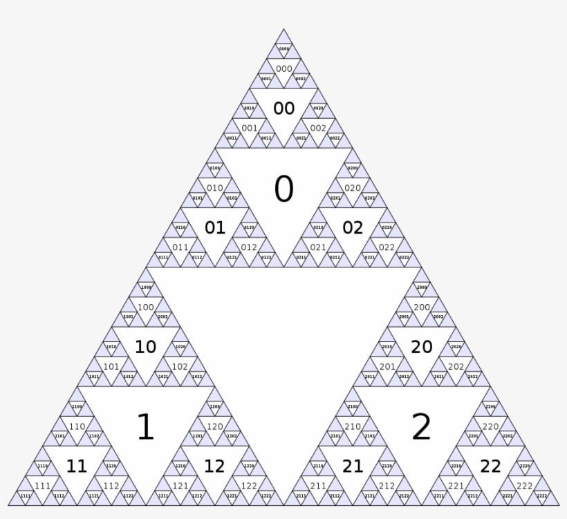 Essentially, The Address Of Each Triangle Encodes The - Example Design Of Fractal, transparent png #4154101