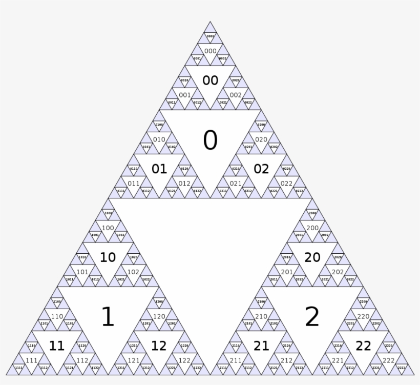 Essentially, The Address Of Each Triangle Encodes The - Example Design Of Fractal, transparent png #4154101