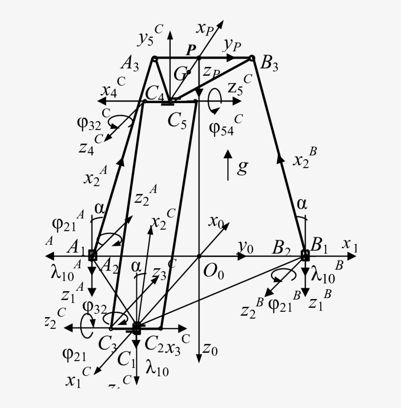 Kinematical Scheme Of The Upside-down Mechanism - Triangle, transparent png #4154123