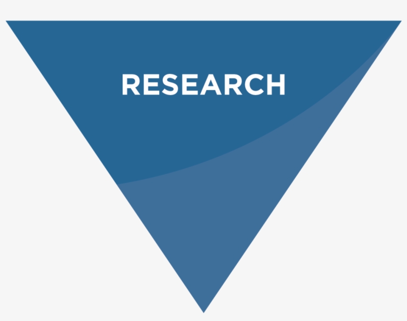 There Are A Multitude Of Options For Conducting Consumer - Wallpaper, transparent png #4154282