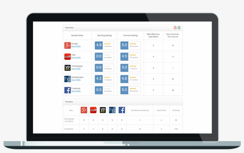 Checkmark - Cmo Dashboard Brightfunnel, transparent png #4156531