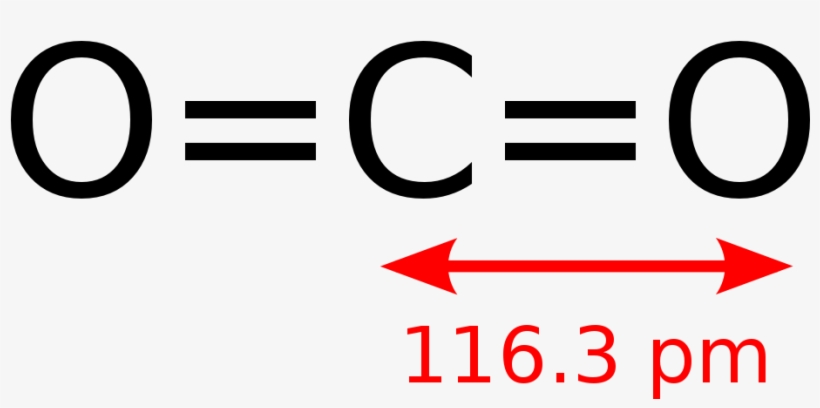 Carbon Dioxide Bond, transparent png #4159213