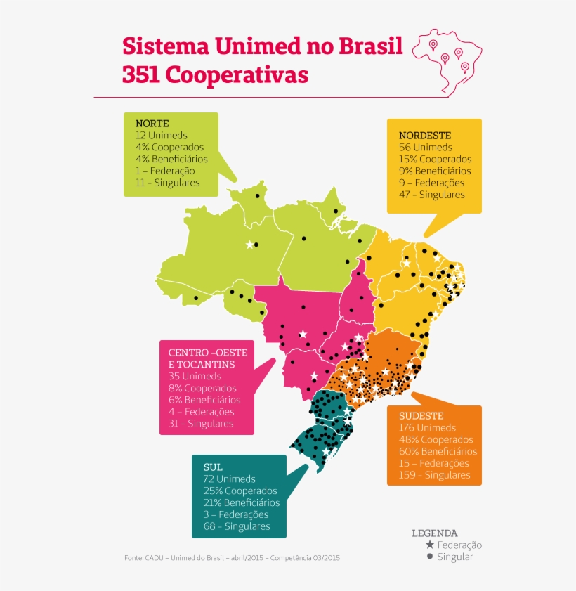 Mapa Brasil Sistema - Sistema Unimed No Brasil, transparent png #4159215
