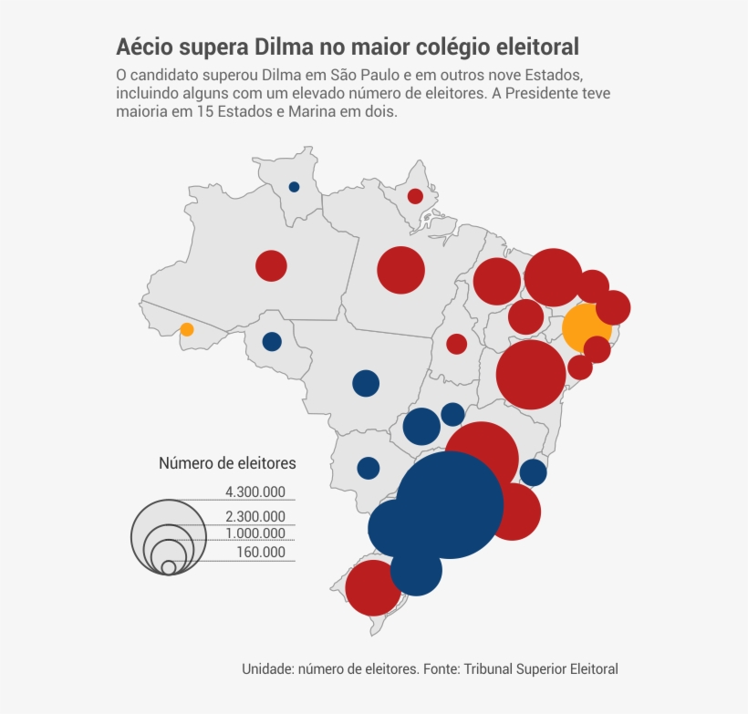 Aécio Neves Venceu No Distrito Federal, Espírito Santo, - Numero De Eleitor Por Estado Do Brasil, transparent png #4159671