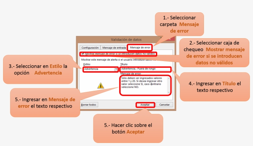 Diagram, transparent png #4160621