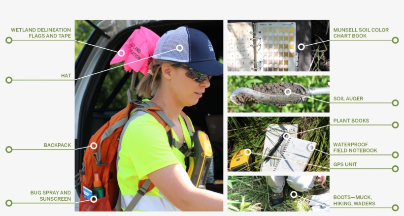 Delineator Items - Backpacking, transparent png #4162065