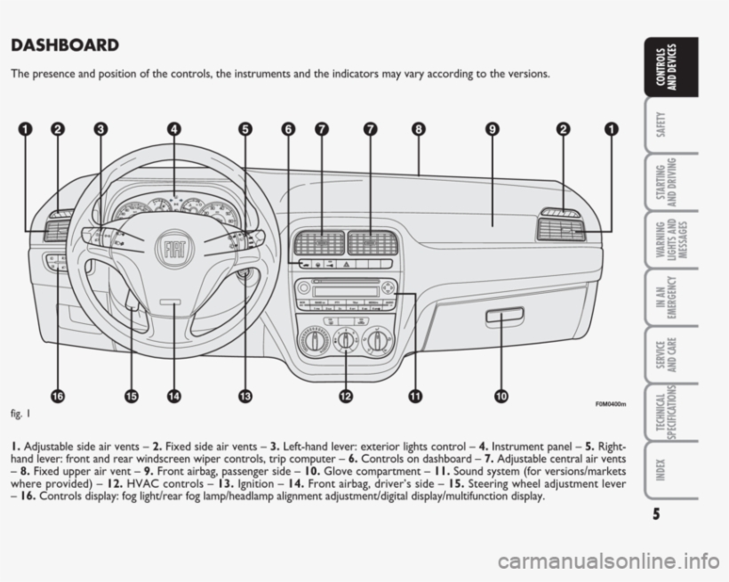 Fiat Grande Punto Actual 2014 1 Owners Manual Wiring - Manual Grande Punto, transparent png #4162199