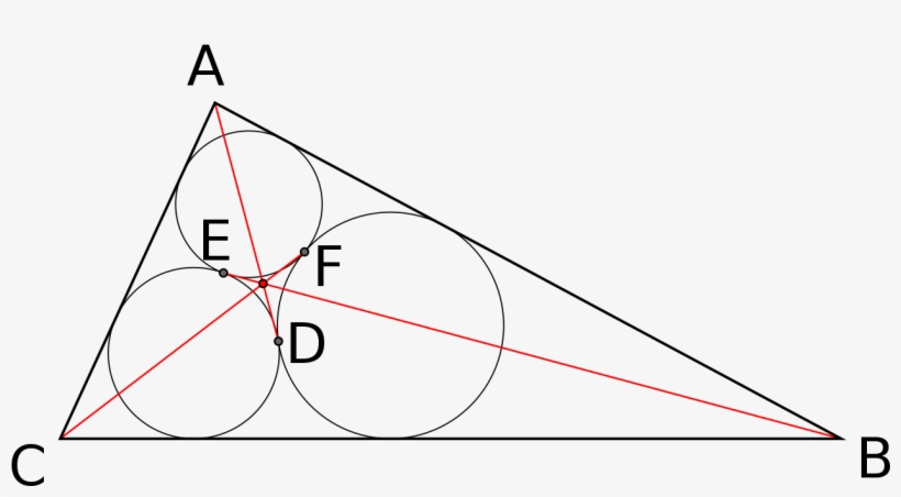 Primo Punto Di Malfatti - Diagram, transparent png #4162373