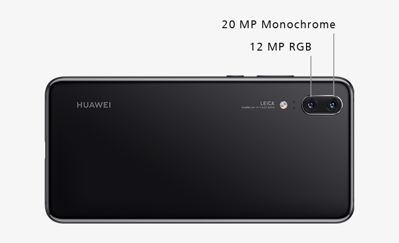 Huawei P20 Rear Side View Showing Leica Triple Camera - Huawei P20, transparent png #4164337