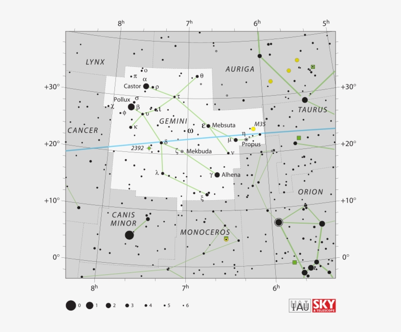 As Seen From Earth, The Sun Travels In Front Of The - Messier 35, transparent png #4164567