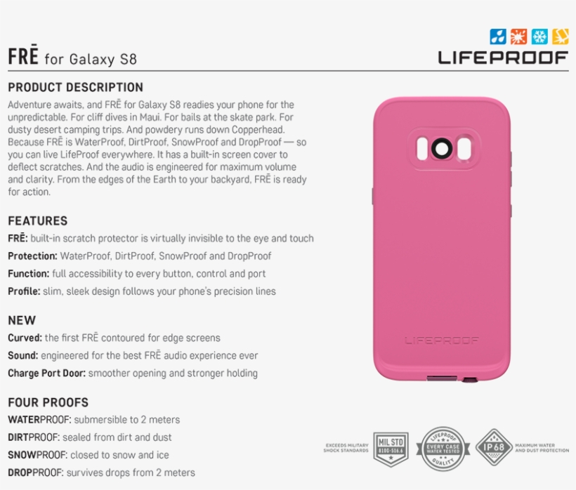 Overview - Lifeproof Lifeactiv Arm Band (78-50355), transparent png #4164774