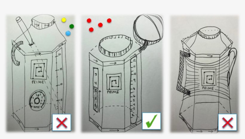 Sketches - Sketch, transparent png #4165967