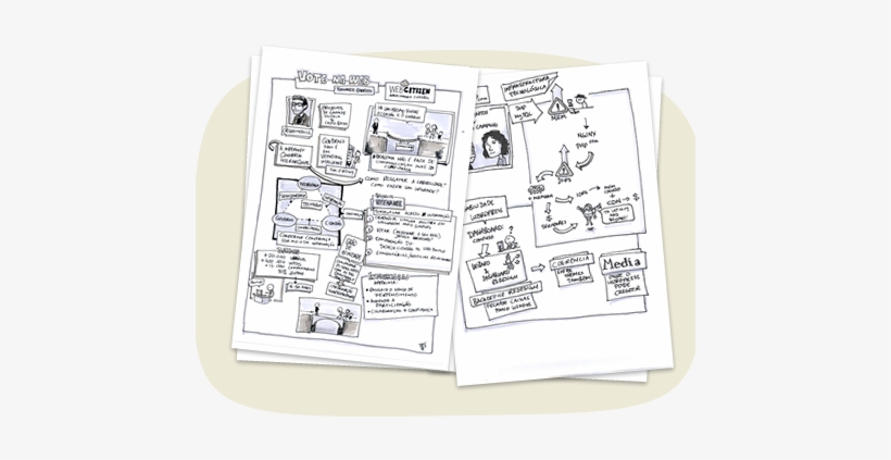 Live Sketching - Conference Sketching, transparent png #4166345