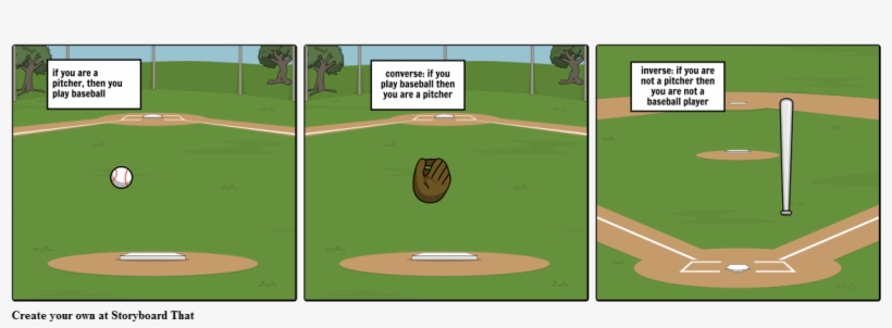 If You Are A Pitcher, Then You Play Baseball Conve - Newton's Laws Of Motion, transparent png #4167749