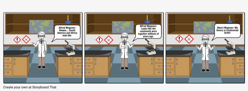 Continental Drift, transparent png #4167999