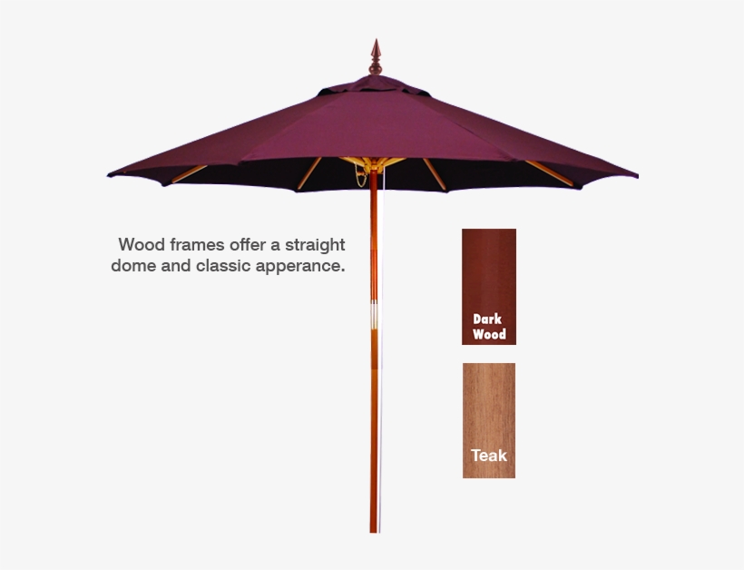 Patio Umbrella - Straight Umbrella Png, transparent png #4169219