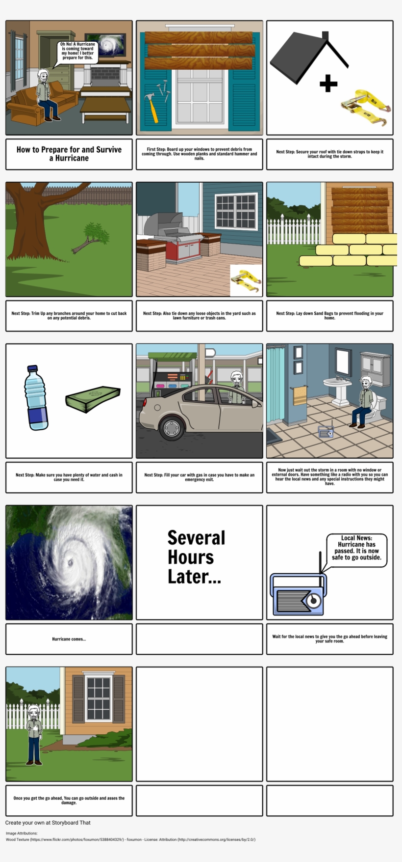 How To Prepare For And Survive A Hurricane - Hurricanes, transparent png #4169615