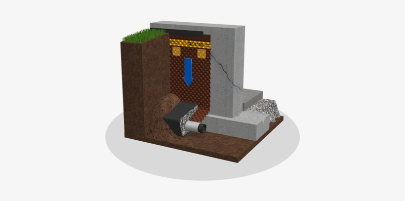 Delta®-ms - Delta Ms Drainage Membrane, transparent png #4170074