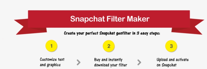 Bachelorette Party Geofilters - Circle, transparent png #4170319