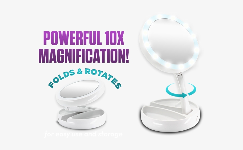 Powerful 10x Magnification - My Foldaway Mirror Gif, transparent png #4171457