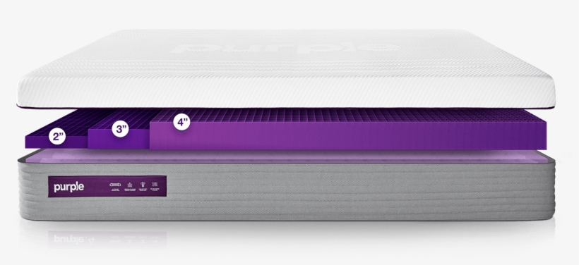 Purple Hybrid Mattress Review - Purple, transparent png #4172759