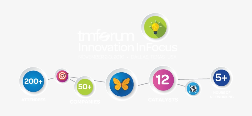 Overlay - Circle, transparent png #4172857