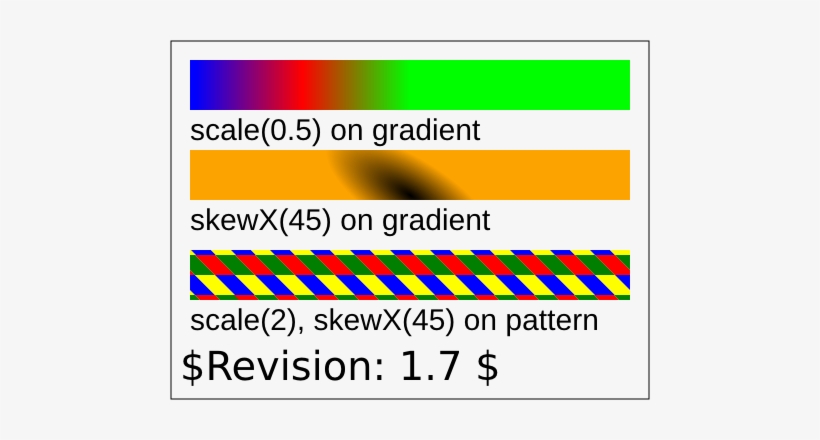 Raster Image Of Pservers Grad 06 B - Colère, transparent png #4174089