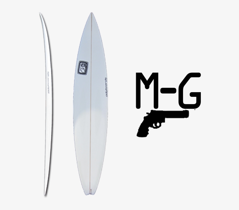 Mgshop - Portable Network Graphics, transparent png #4174497
