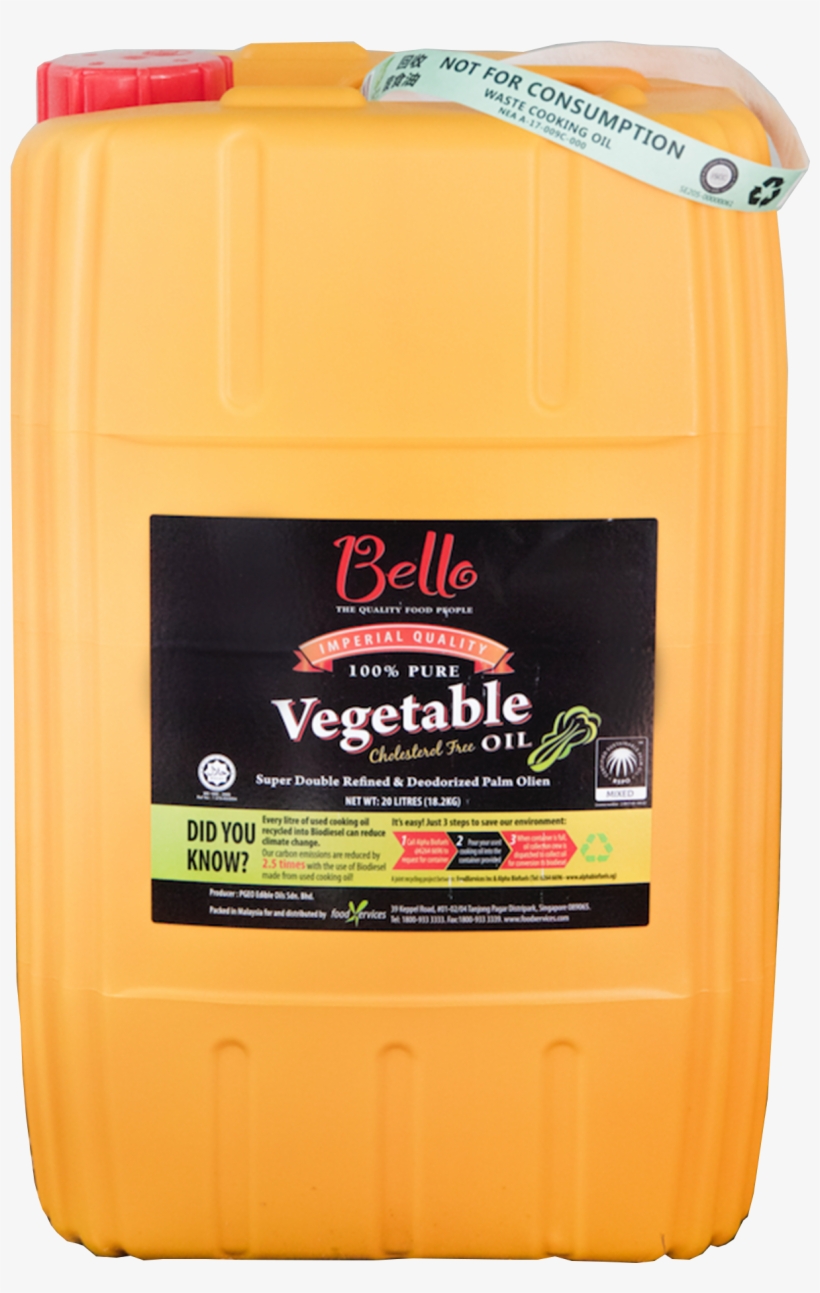 People's Movement To Stop Haze, transparent png #4175945