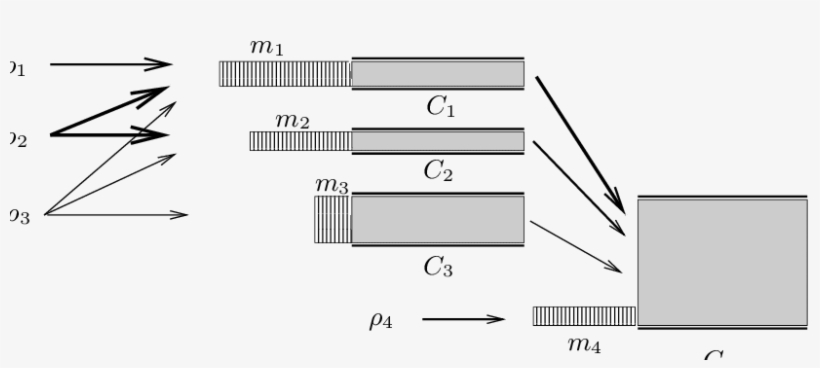 1 Three Parallel Roads Lead To A Fourth Road And Hence - Diagram, transparent png #4176000